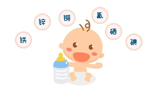 漲知識！解析微量元素的秘密